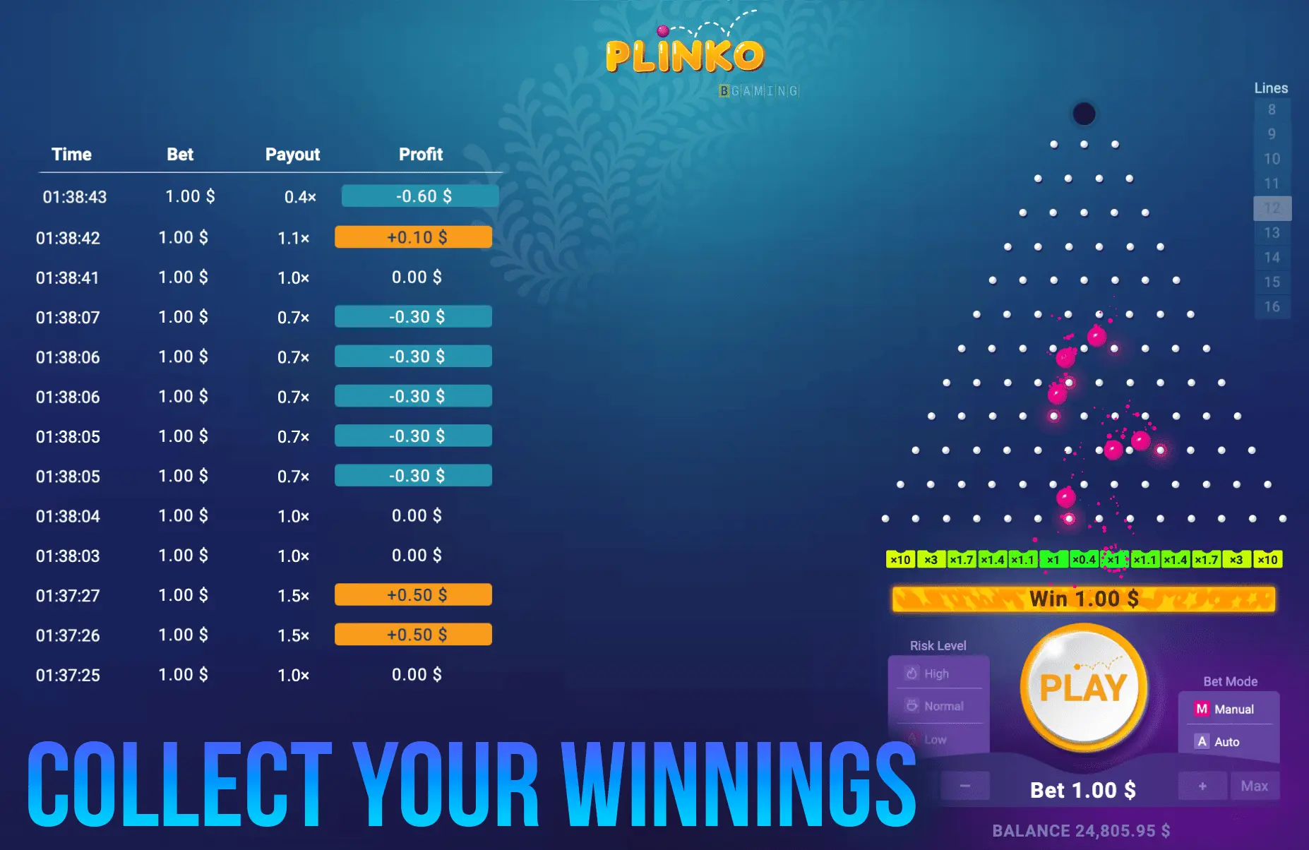 Cobrá tus ganancias en Plinko Casino